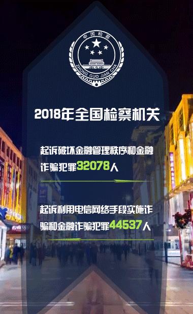 打好三大攻坚战，“检察力量”不缺位！