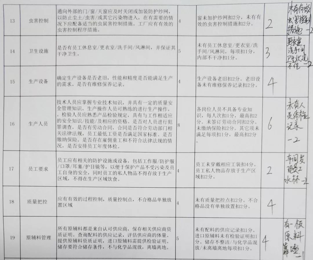 一提纸巾三块钱,一提4包纸巾2.9元