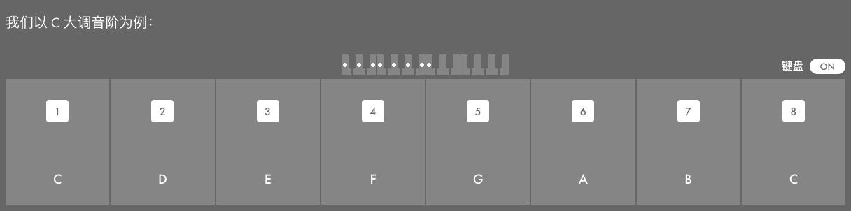 学生新手入门最简单的音乐乐器,成人零基础学什么乐器好入门