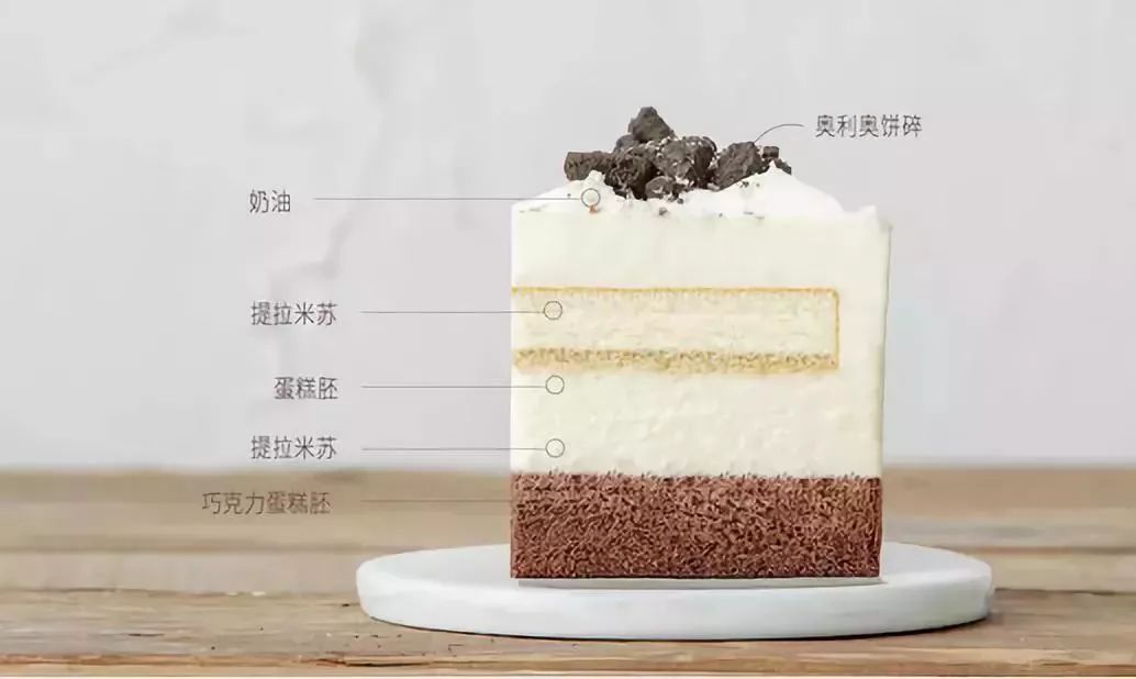 他们家做了11年蛋糕，刘昊然、吴京都爱吃！女神节特惠79.9元起，南宁免费配送！