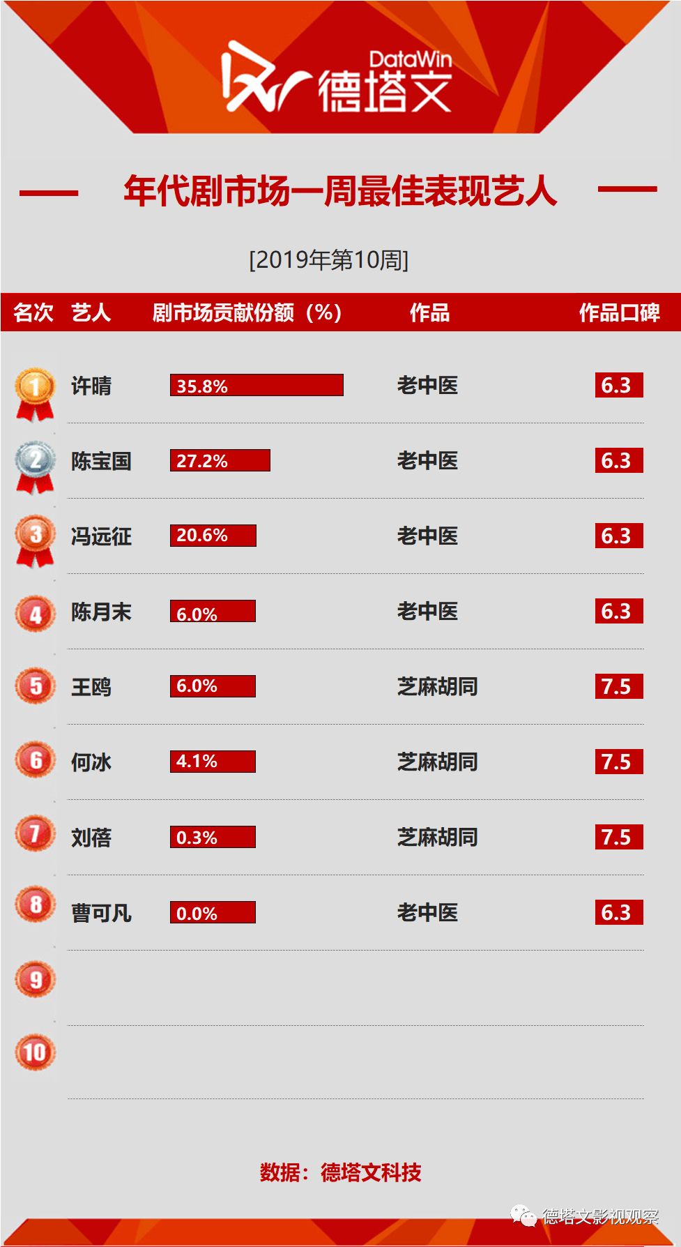 都挺好最新剧评,关于都挺好这部电视剧的总结