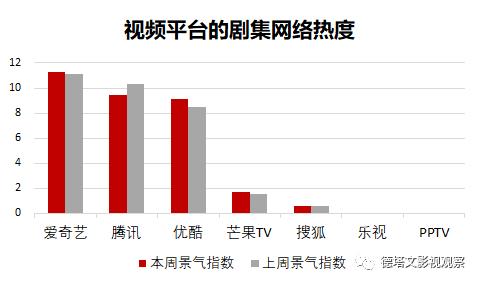 都挺好最新剧评,关于都挺好这部电视剧的总结