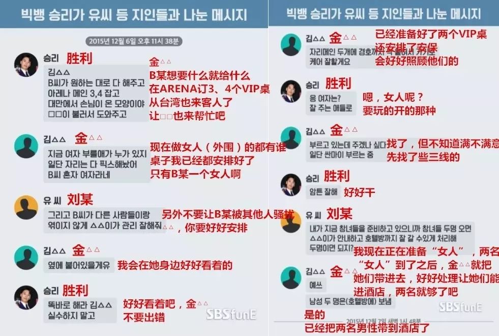 胜利性招待事件牵出大瓜！大批爱豆牵扯其中，竟然还有崔顺实的事儿？！