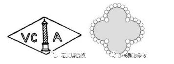 跨境电商怎样查品牌是否侵权,跨境电商哪些货源容易涉及侵权