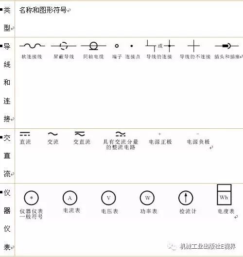 电路图符号大全和图解,电路图符号大全详解