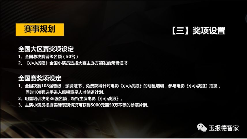 小小战狼海选演员表,招募小演员玉林市