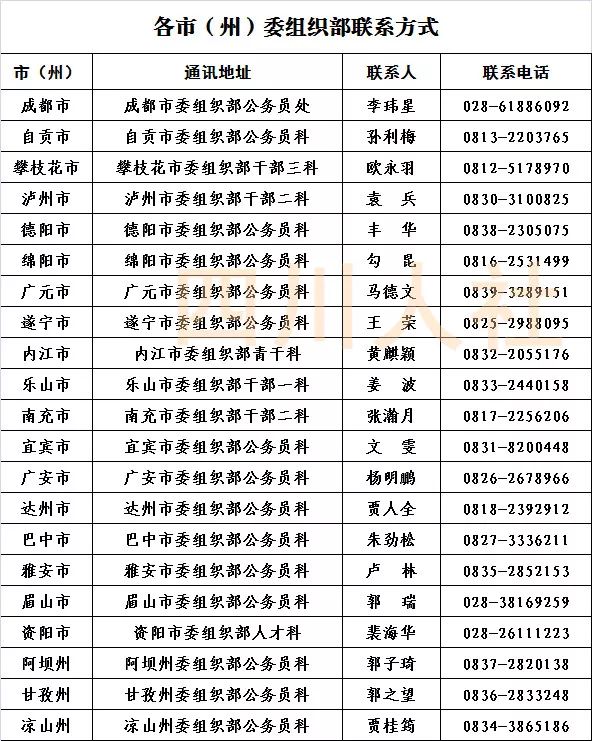 免笔试入编事业单位急招16人,无笔试省直事业单位招聘458人