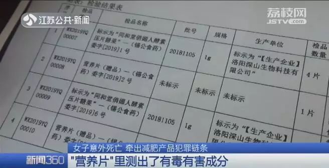 效果超猛！女子只因吃了这东西，结果意外死亡，你可能也吃过