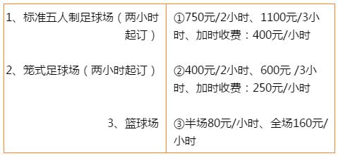 新虹桥中心花园视频,新虹桥中心花园社区公共运动场