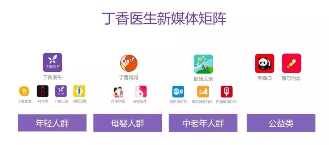 手把手教你做新媒体,解答如何开始新媒体