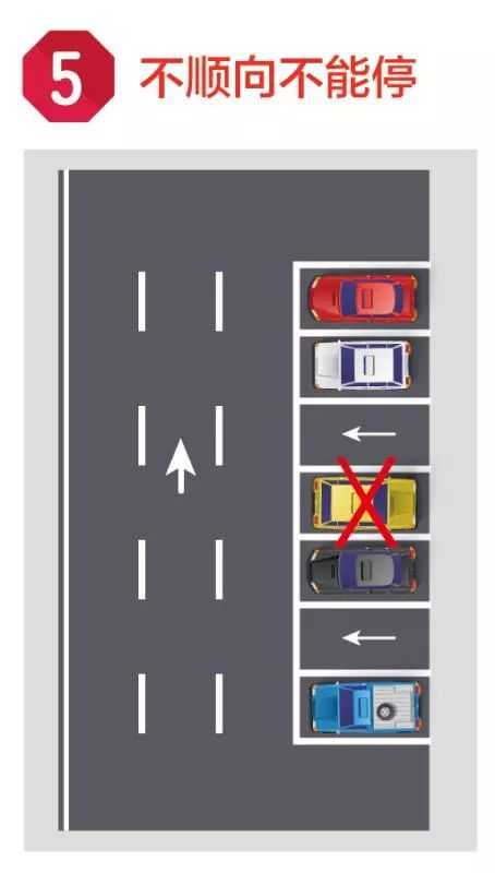 停车方向不一样为什么被罚,在路边停车多长时间不算违停