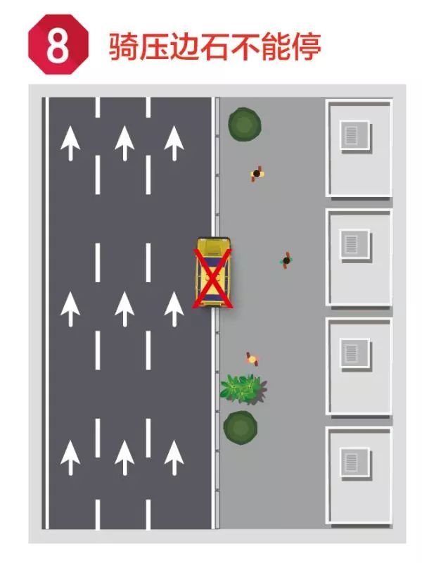 停车方向不一样为什么被罚,在路边停车多长时间不算违停