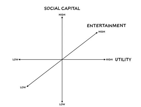朱啸虎推荐深度长文,朱啸虎推荐长文