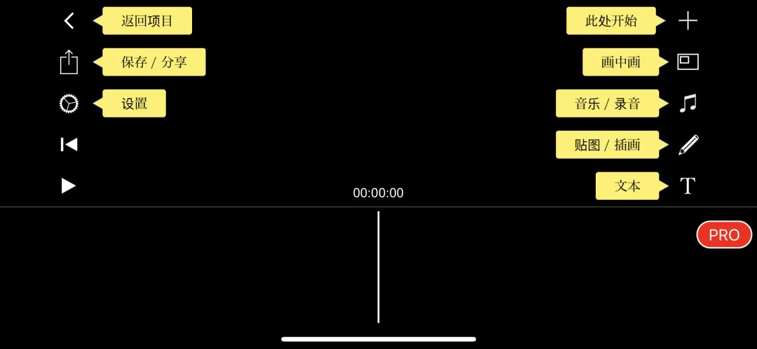 vlog必备十大app,新手做vlog必备的5个app