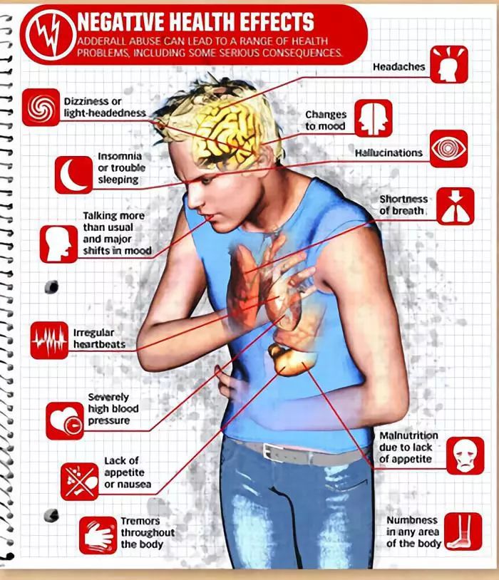 “聪明药”年销超80亿片！坑了无数美国高材生，现在正把魔爪伸向中国...