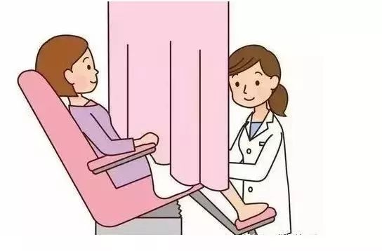 三年一做的妇科检查,今年妇科检查几月份开始检查