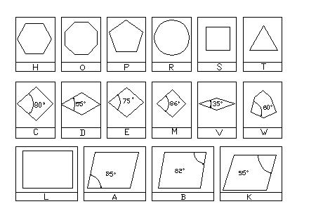 数控刀具工艺发展史,数控刀具的起源