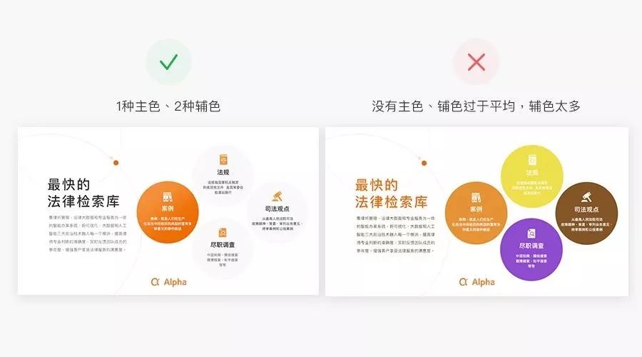 keynoteppt制作教程,keynote制作ppt怎么用标尺