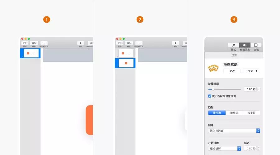 keynoteppt制作教程,keynote制作ppt怎么用标尺