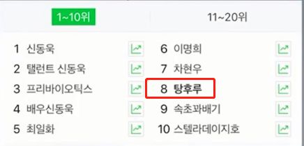 又一中国小吃风靡海外,震惊韩国的中国美食
