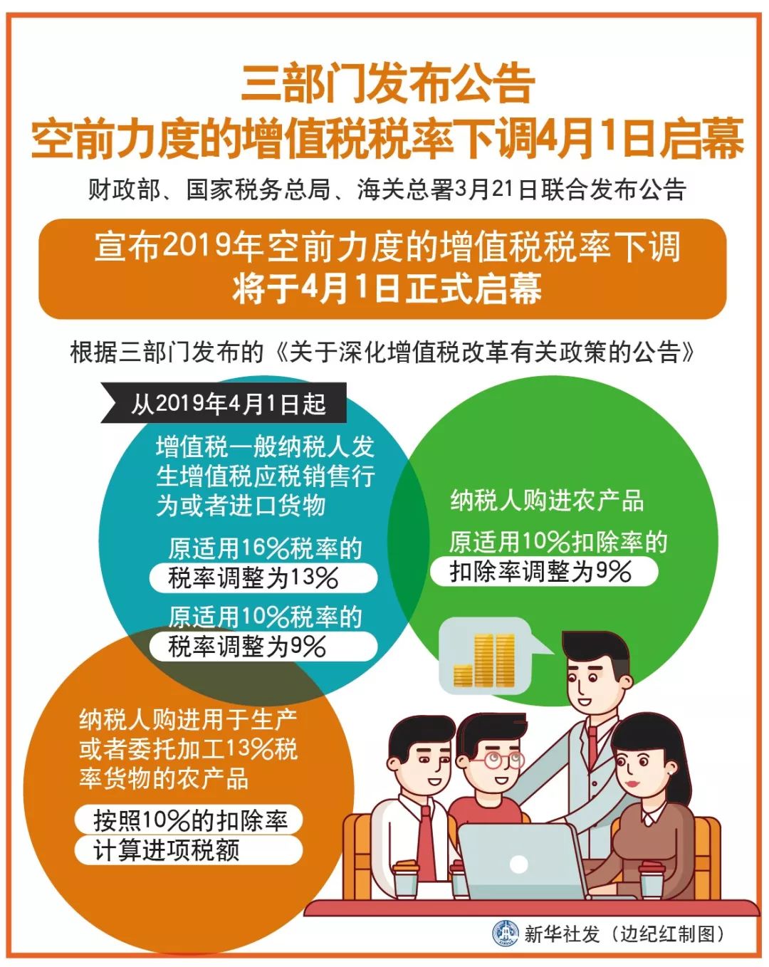 考古发现古墓新闻,洛阳城考古新发现