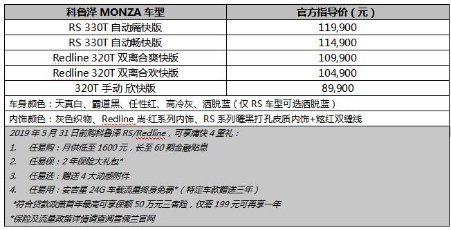 雪佛兰科鲁泽monzars330t抖吗,雪佛兰科鲁泽最新报价及图片