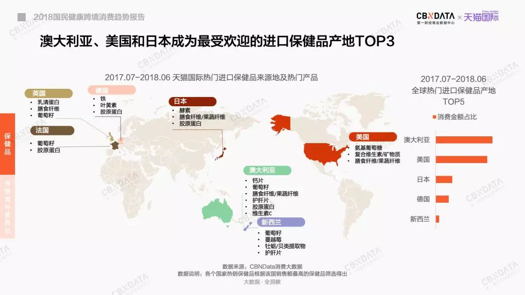 日本酵素美白丸的功效,酵素美白丸