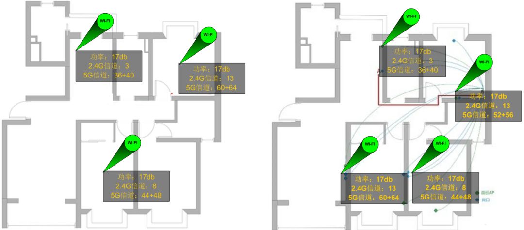 濡備綍璁╄嚜宸卞鐨剋i-fi鍙樺緱椋炲揩,濡備綍浼樺寲wi-fi缃戠粶鐜