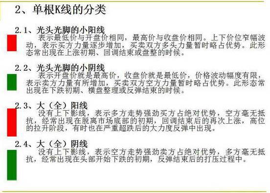 成功率最高的十种k线组合,k线组合图入门图解
