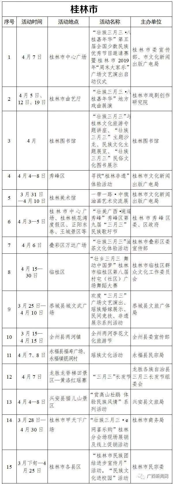 广西壮族自治区三月三直播视频,广西壮族三月三幼儿园活动方案