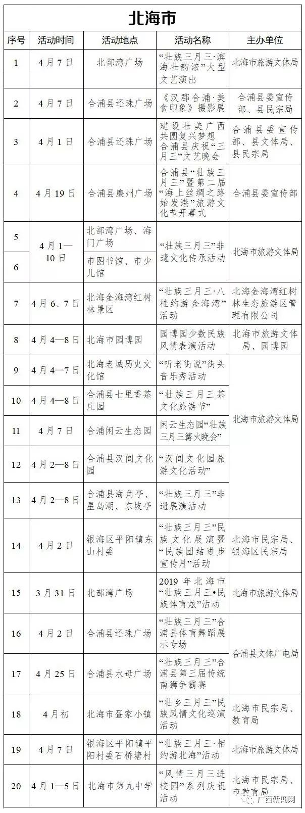 广西壮族自治区三月三直播视频,广西壮族三月三幼儿园活动方案