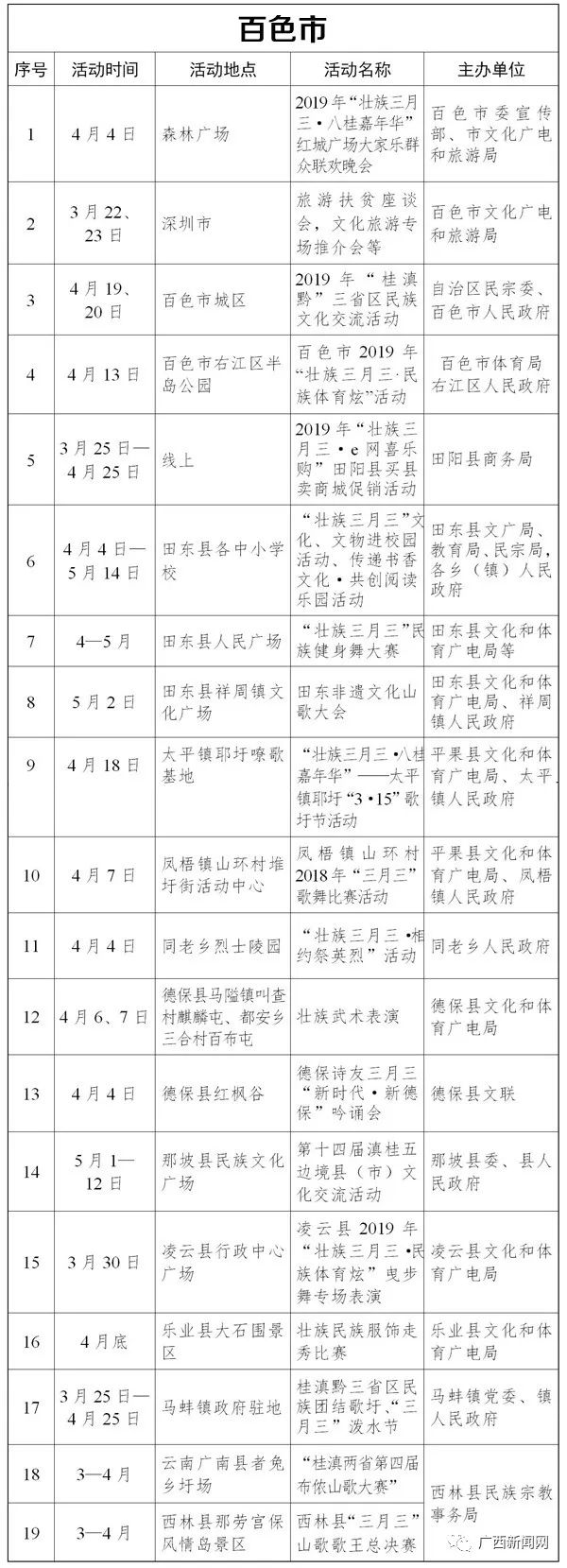 广西壮族自治区三月三直播视频,广西壮族三月三幼儿园活动方案