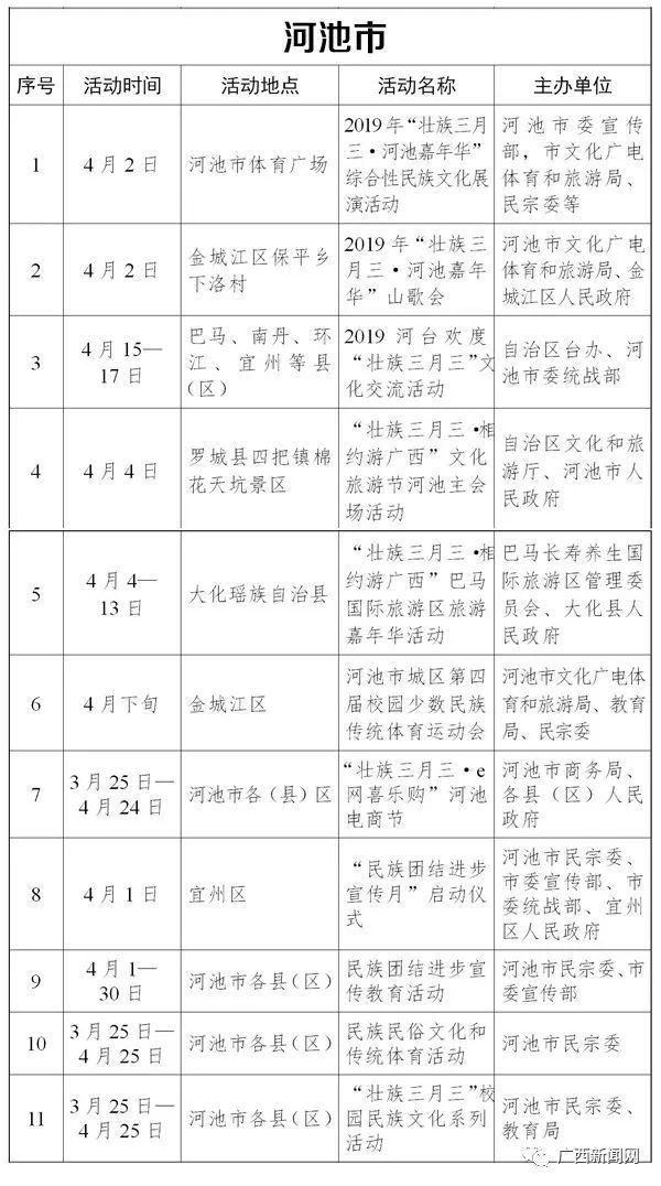 广西壮族自治区三月三直播视频,广西壮族三月三幼儿园活动方案