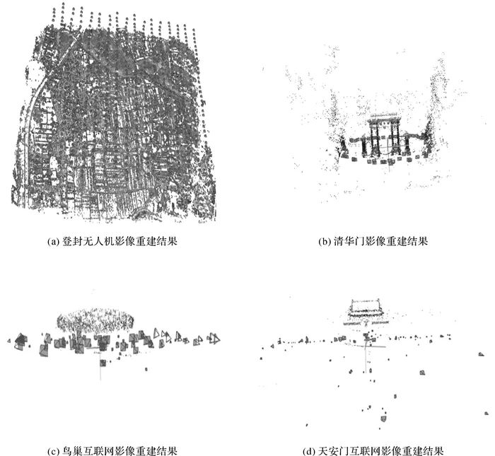 论文推荐|于英：一种稳健性增强和精度提升的增量式运动恢复结构方法