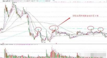 盘口语言解密顶级版,盘口语言的经典技巧