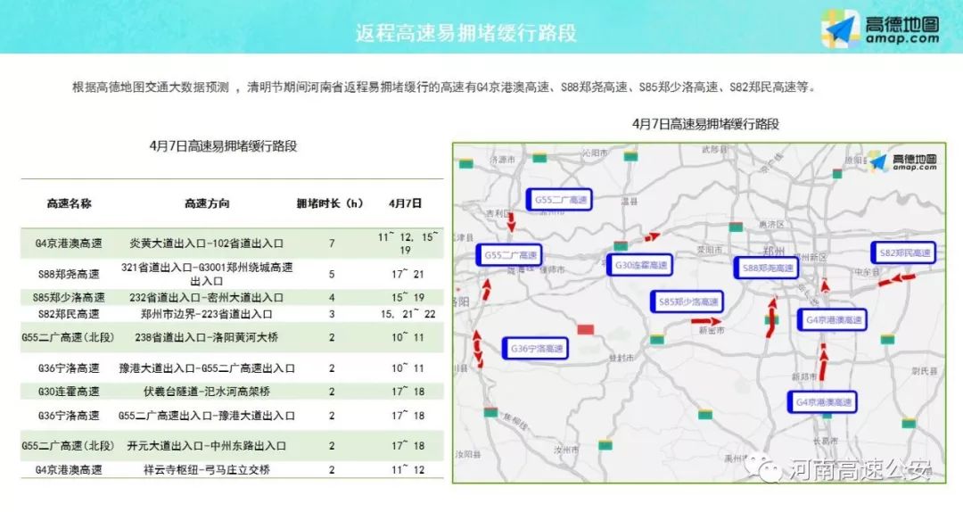 2020年清明假期河南高速出行提示,清明假期河南省高速免费