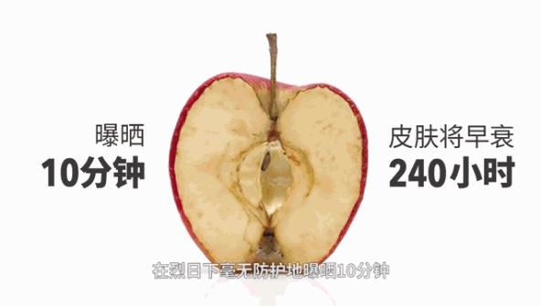 名副其实的防晒乳水润轻薄,平价大碗防晒乳