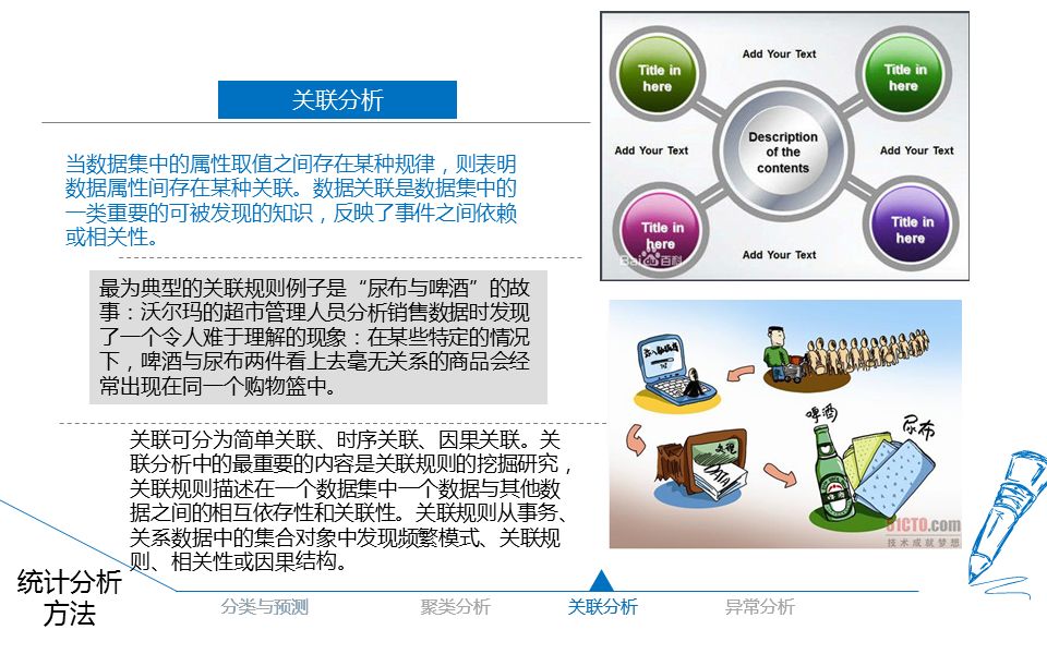 经济统计大数据分析,大数据画像分析ppt介绍