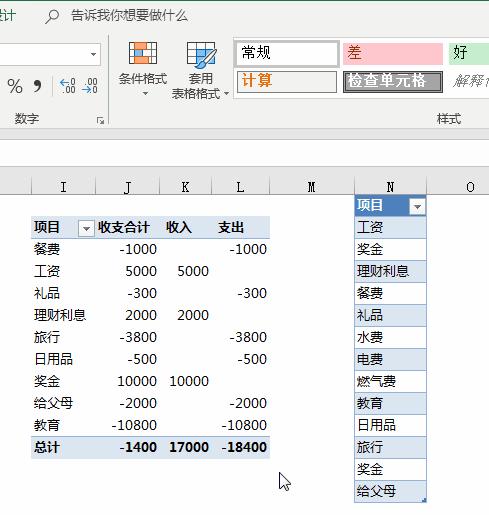 怎样制作日收支表和月收支表,怎么做最简单的收支明细表