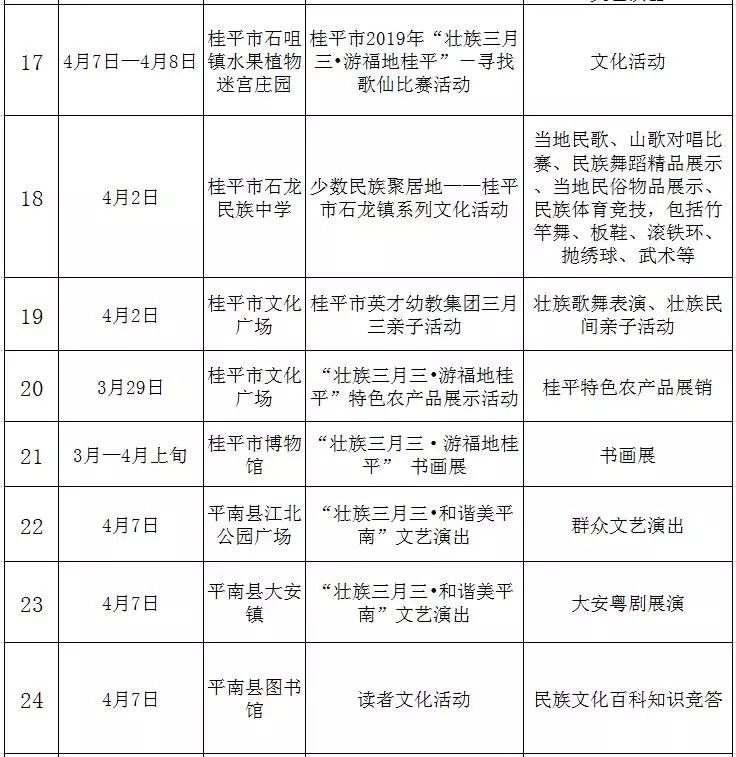 广西壮族三月三贵港特点,广西三月三撩人