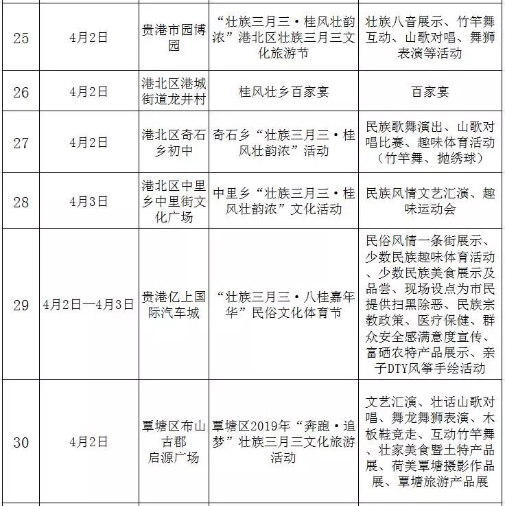 广西壮族三月三贵港特点,广西三月三撩人