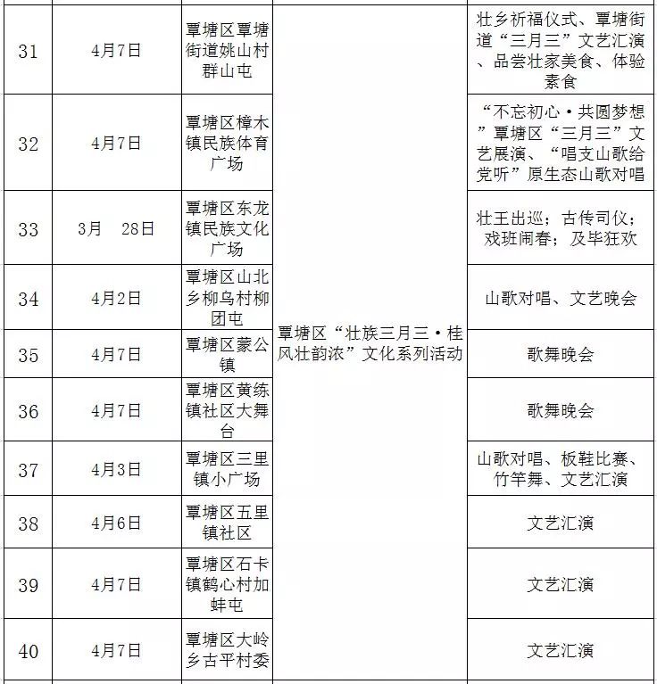 广西壮族三月三贵港特点,广西三月三撩人