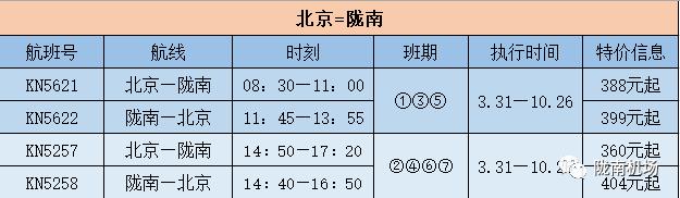 甘肃陇南市成县机场航班列表,陇南成县机场都有哪些航班