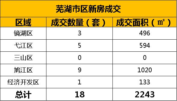 房地产违规案件,山西房地产违规
