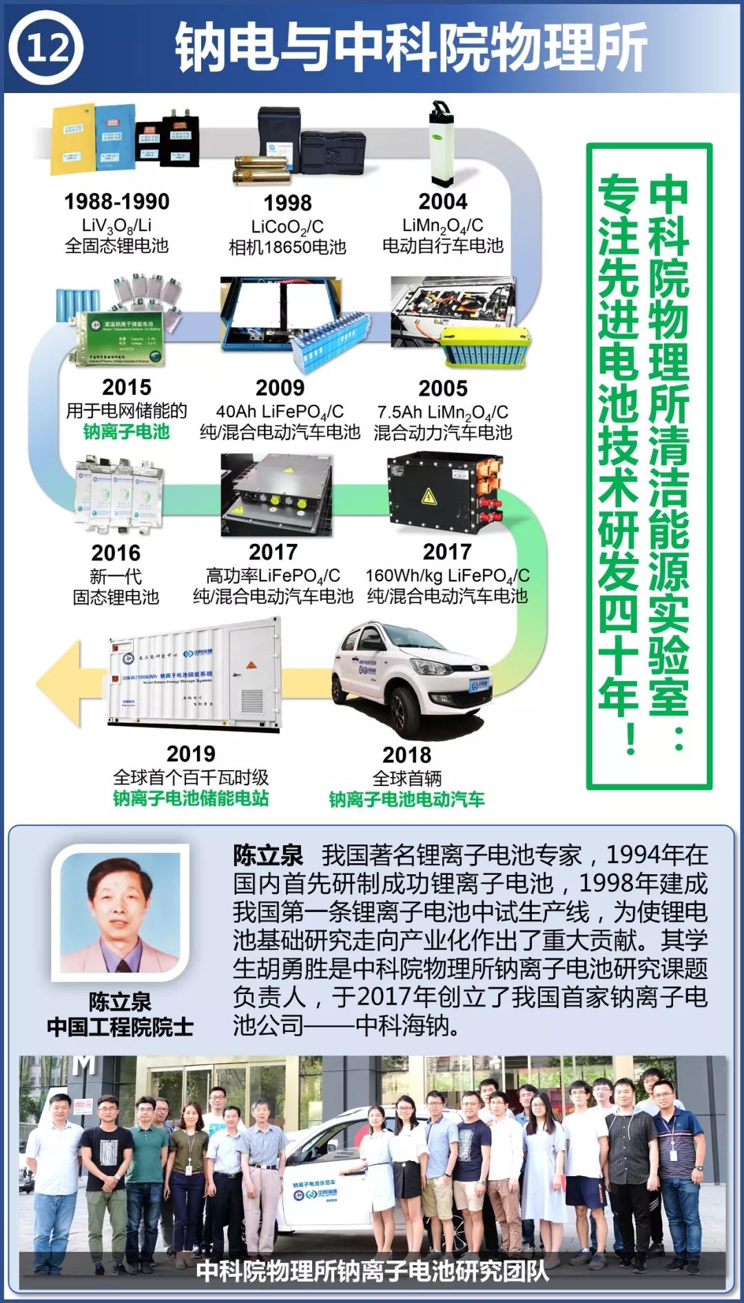 推荐几款耐用充电快的充电宝,有哪些性价比高的充电宝