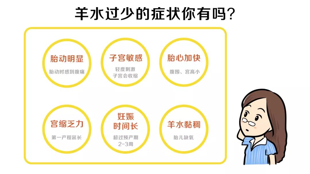 科普羊水过少,巍子医生科普新生儿尿很黄