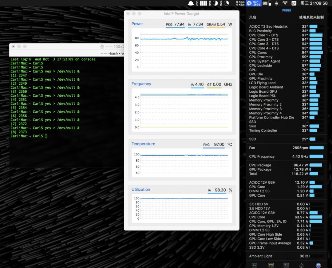 imac21.5寸低配版2017升级,苹果imac低配和高配