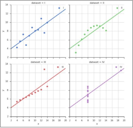 python100个实战经验,python实用案例100例