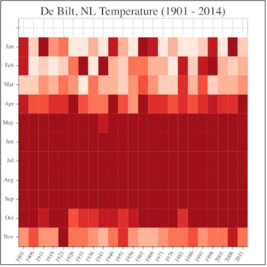 python100个实战经验,python实用案例100例