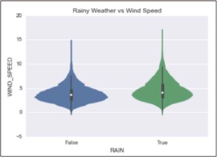 python100个实战经验,python实用案例100例